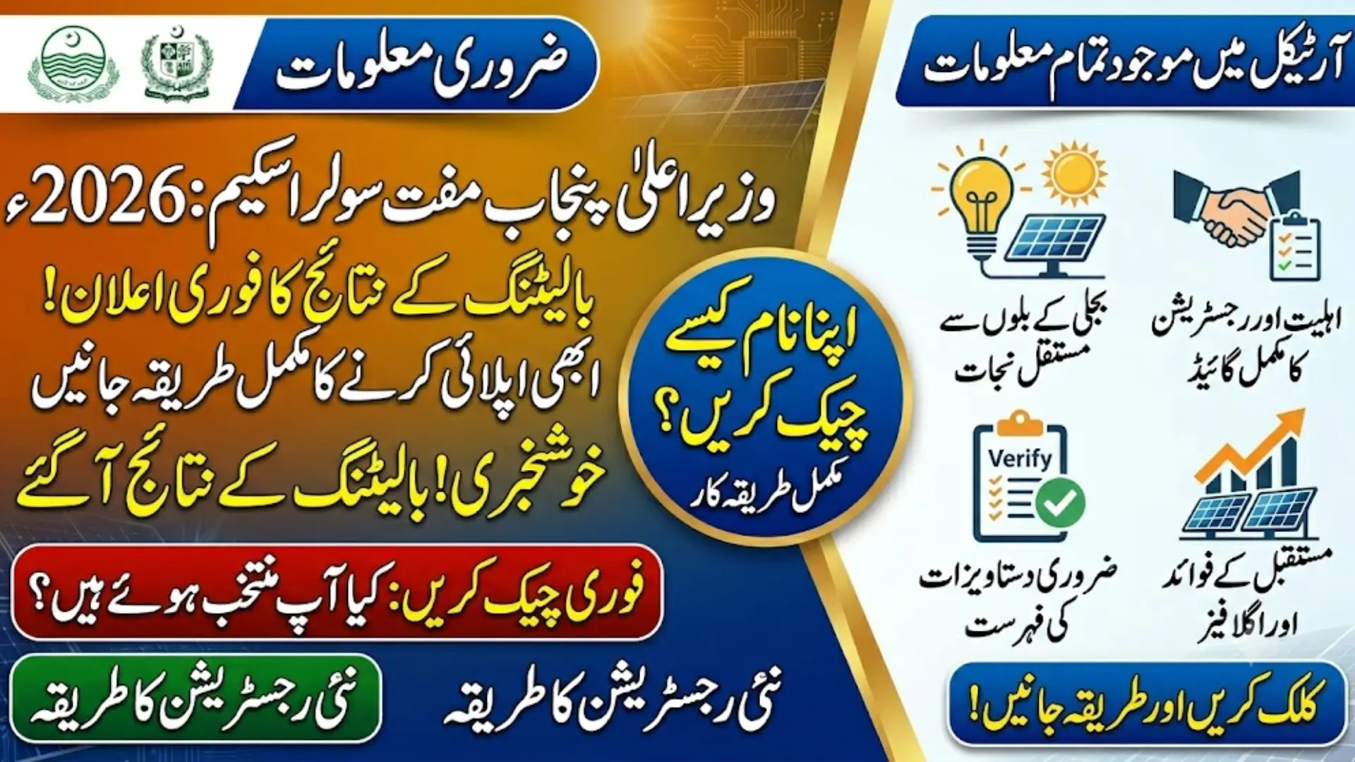 CM Punjab Free Solarization Scheme 2026 New Updates
