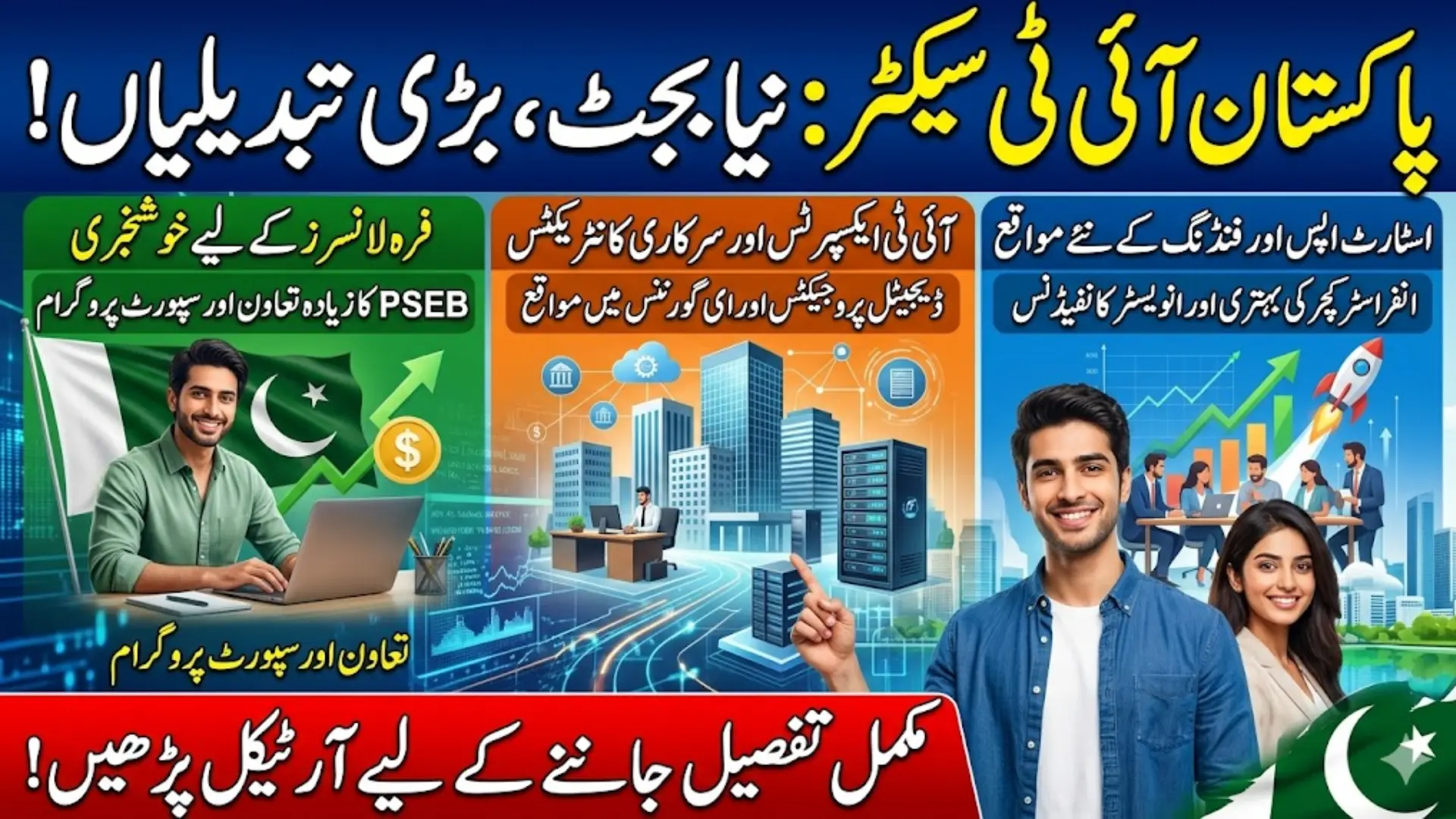 IT and Telecom Ministry Budget Raised by 15.8% to Rs. 22.50 Billion in New Allocation Plan