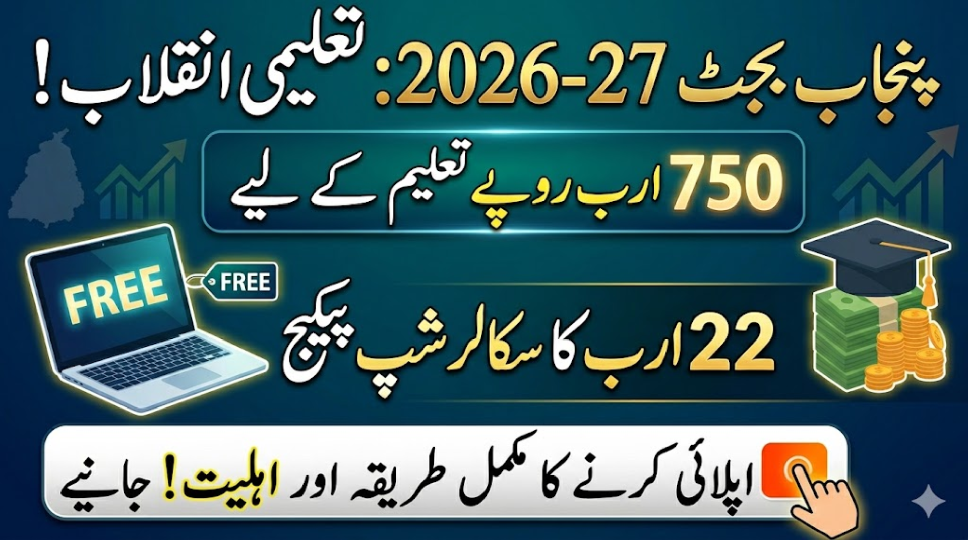 Punjab Budget 2026-27 Rs. 750 Billion Education Package Announced